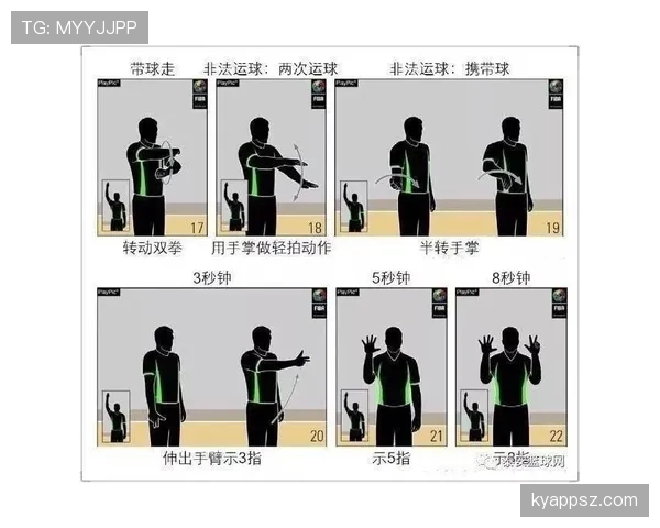 篮球裁判必知：延误比赛违例的具体判定标准和罚则