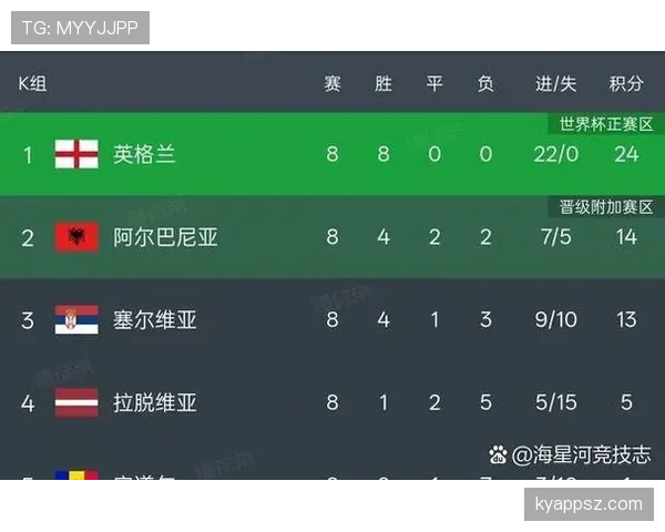 2026世界杯48队12小组赛制如何规定小组前两名晋级