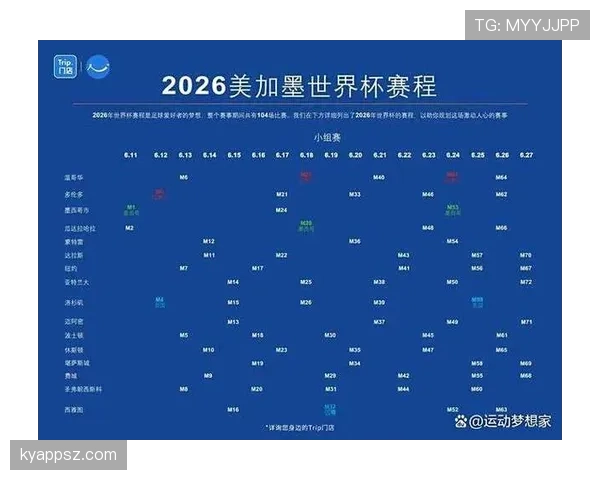 2026世界杯官方淘汰资格详解 2026世界杯官方淘汰资格详解