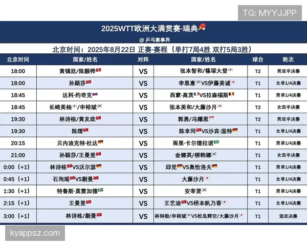 瑞典赛程安排是否有利？